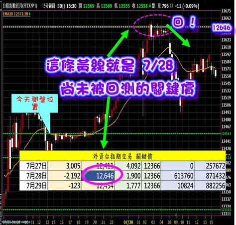 趨吉避凶 意思|趨吉避凶 [修訂本參考資料]